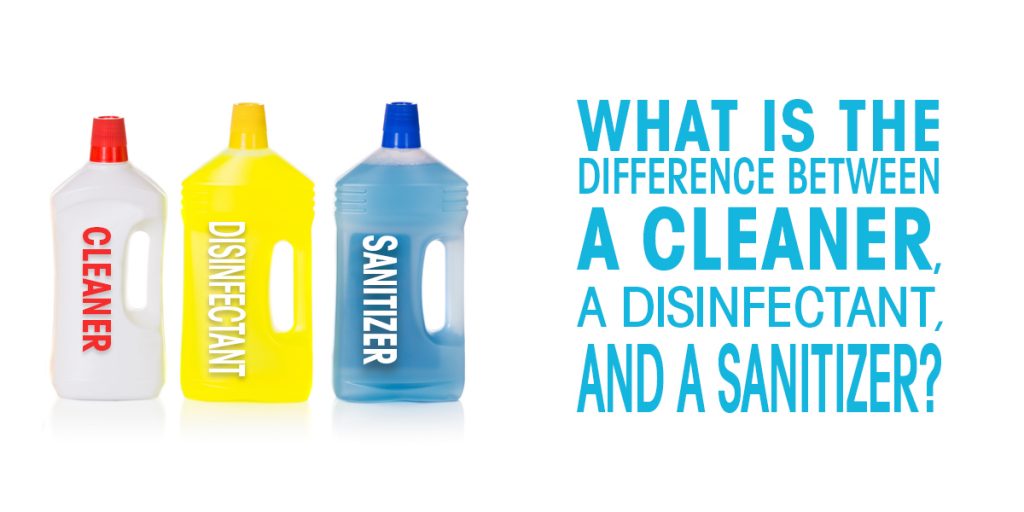 What is the difference between a cleaner, a sanitizer and a disinfectant?