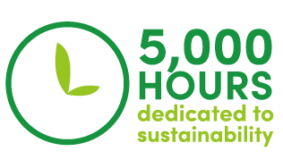 5000 hours dedicated to sustainability
