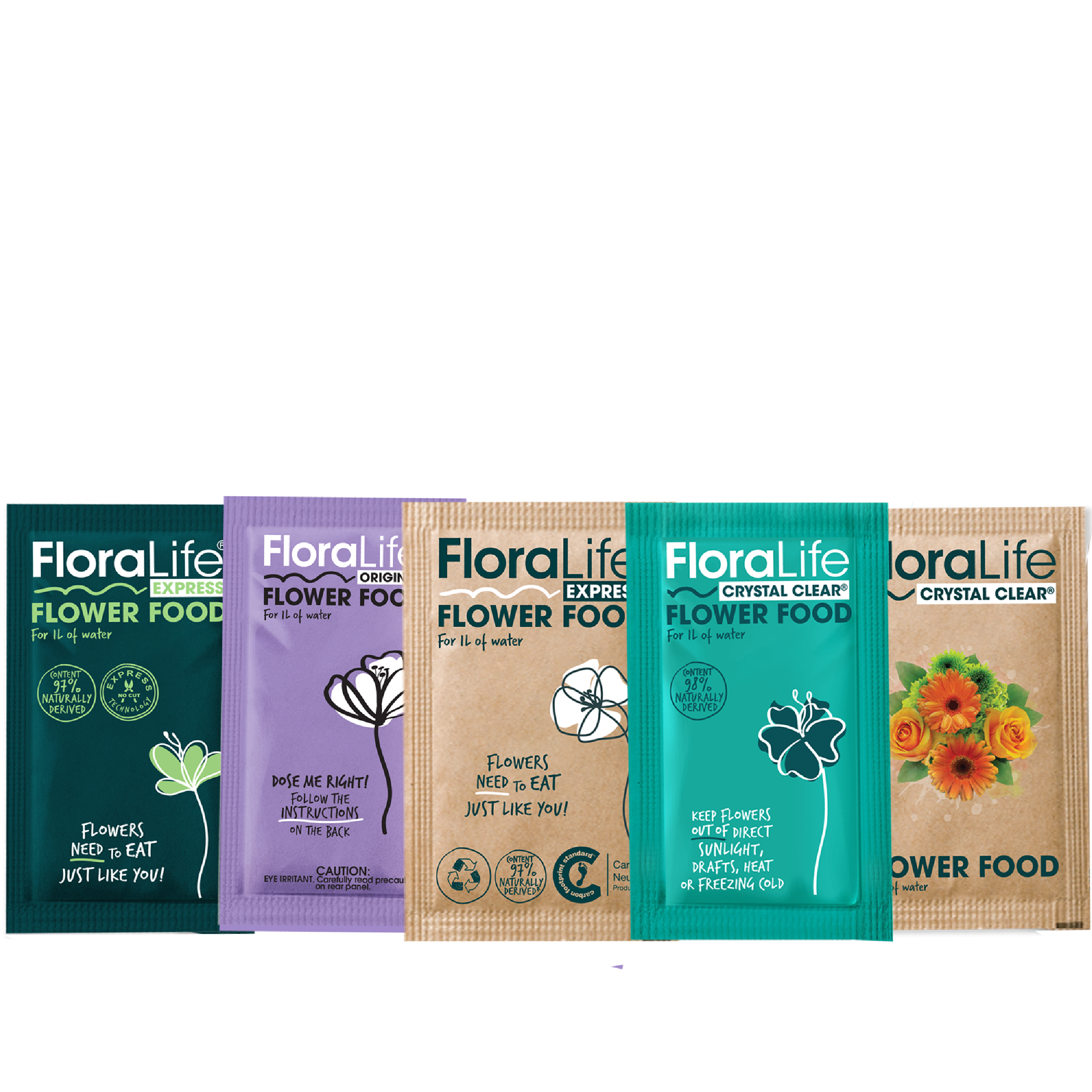 End user care_group packet pic_11.2024_2000X2000