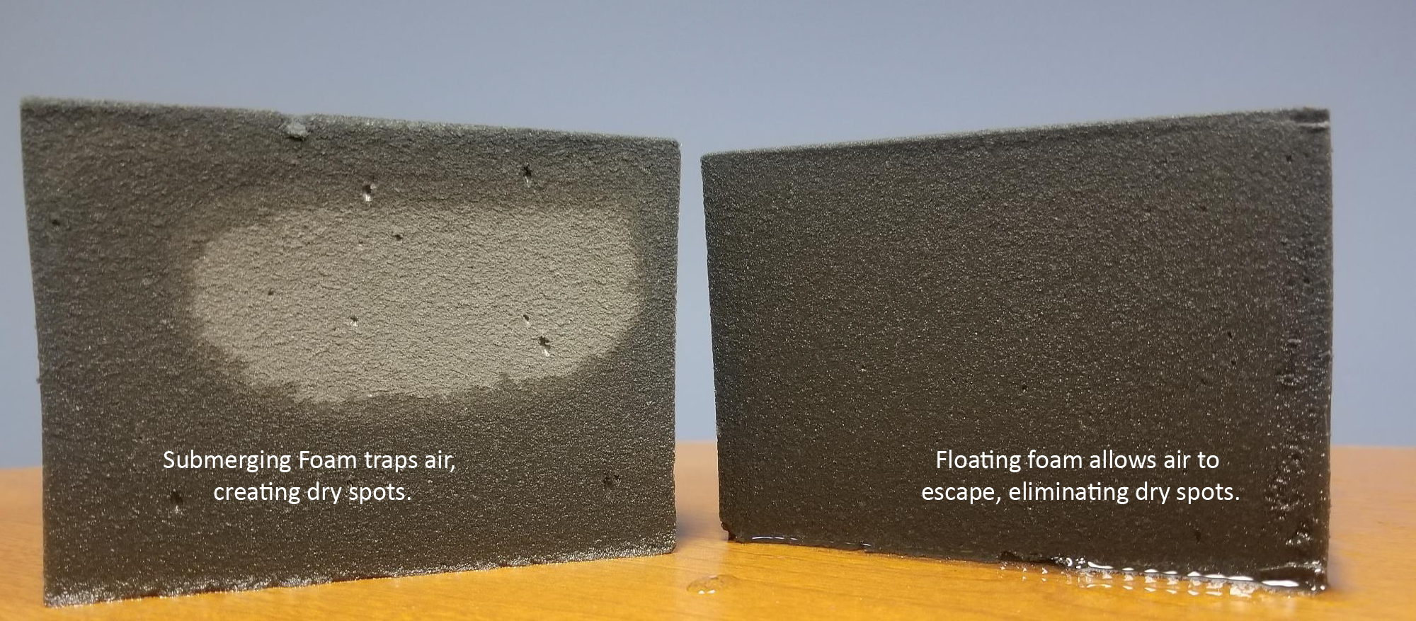 Expert advice-soaking foam-01